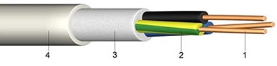 NHXMH Cable