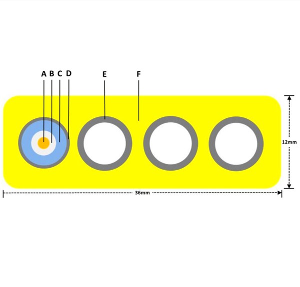 Flat Pack 3x1/4