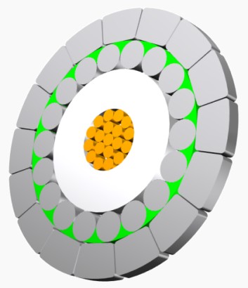 WMF1B 3.2 Anti-overflow Hermetic Type Logging Cable